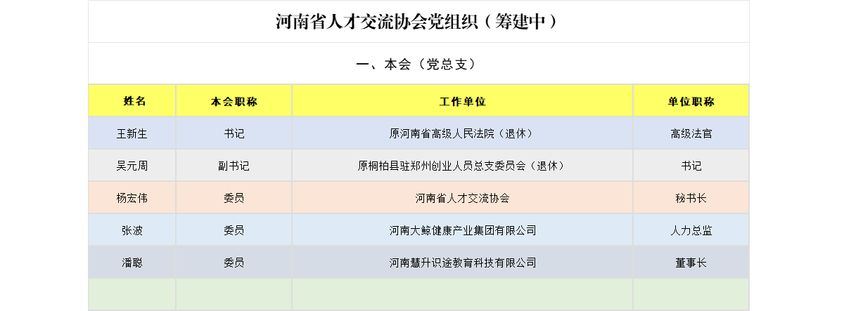 协会党组织（2023-11-10）.png